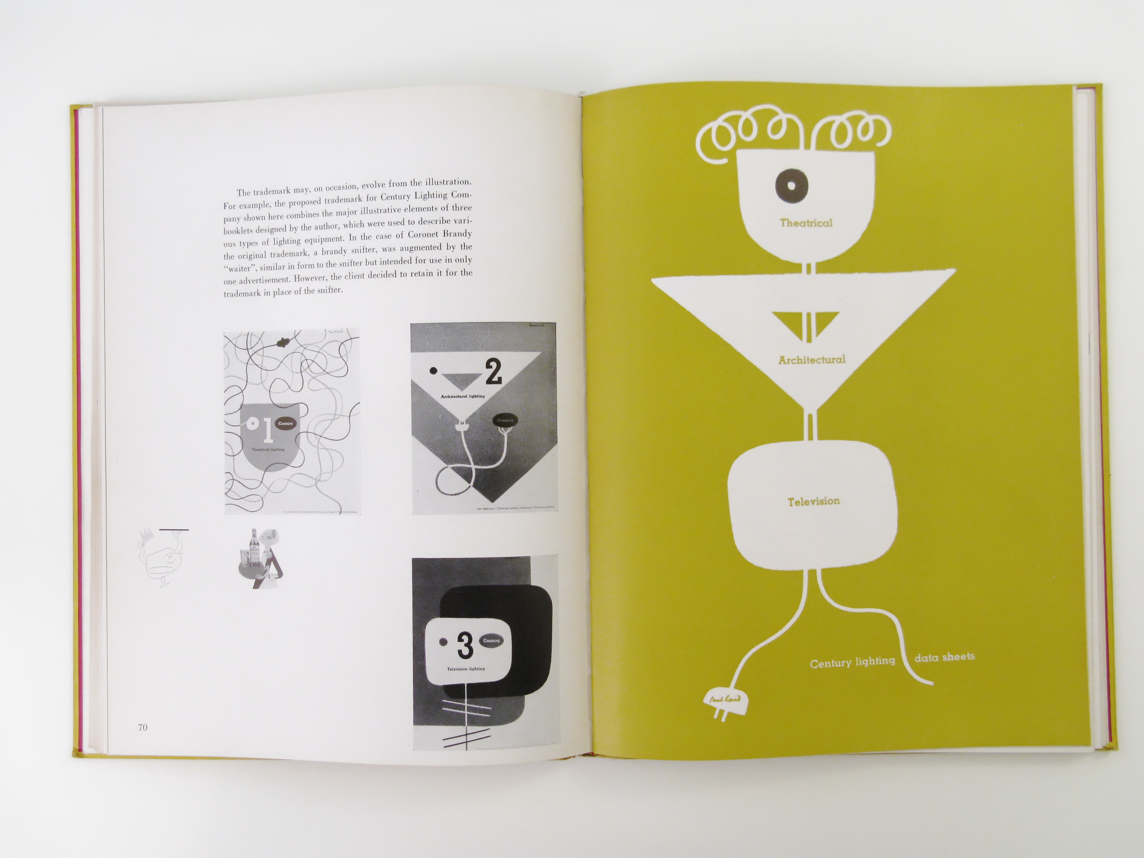 The Trademark as an Illustrative Device | Paul Rand: Modernist